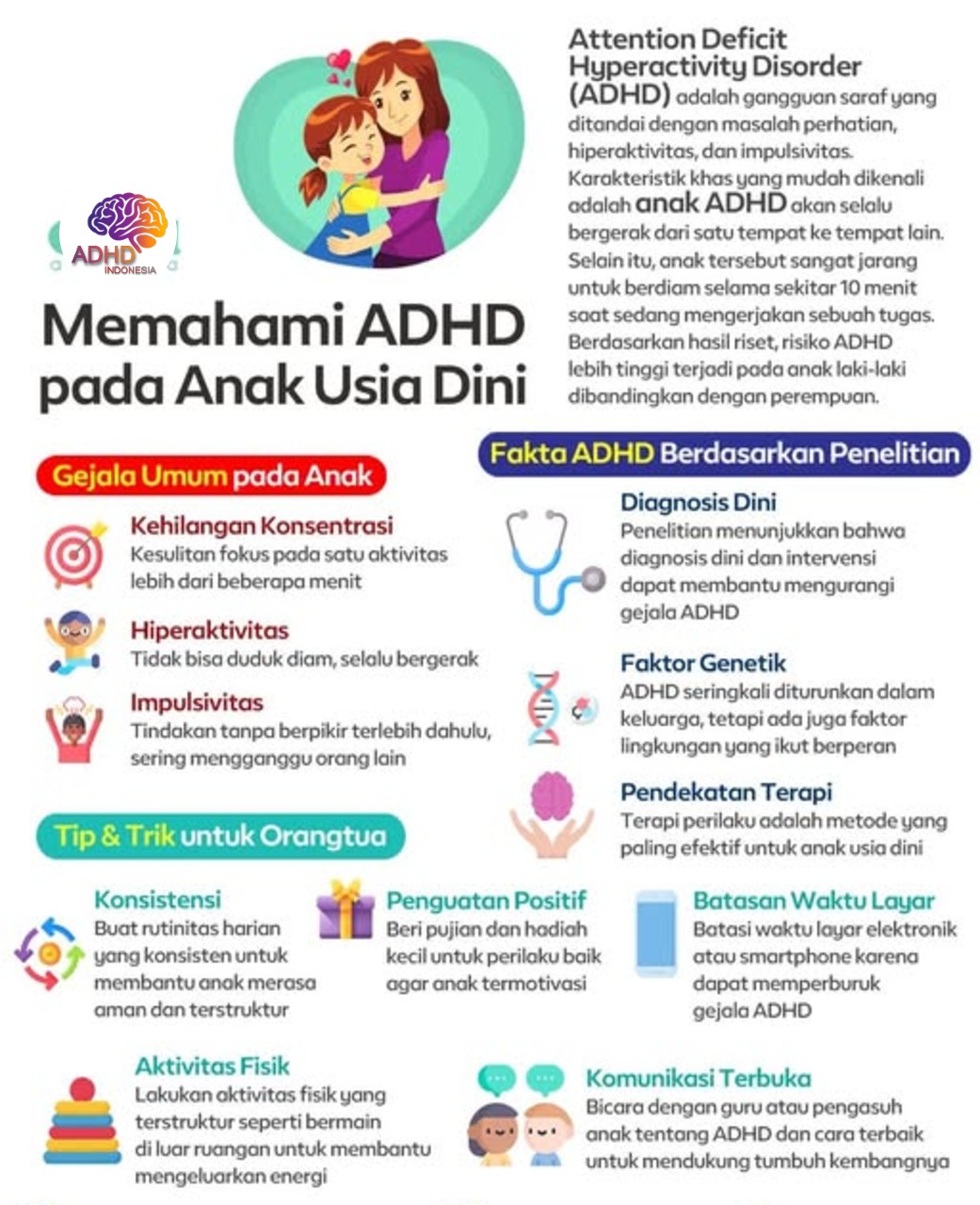 ADHD dan Potensi Bakat Anak yang Perlu Didukung di Kabupaten Manokwari
