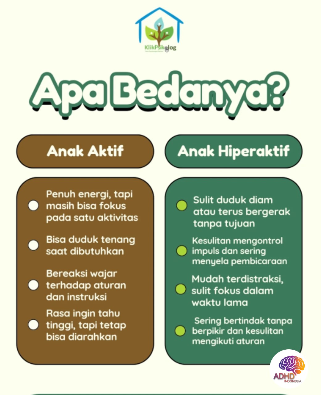 Perbedaan Anak Aktif dan ADHD yang Perlu Dipahami di Kabupaten Manokwari